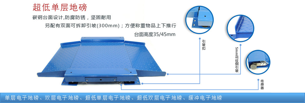 �����p����ӵذ���