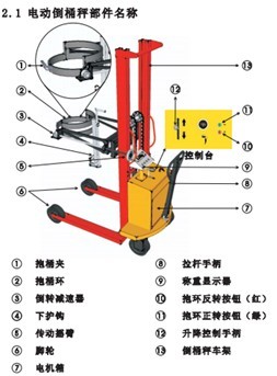 ȫ늄���ӵ�Ͱ��