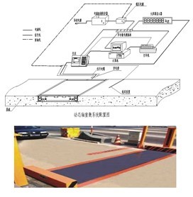 ����̶�ʽ�S�س�